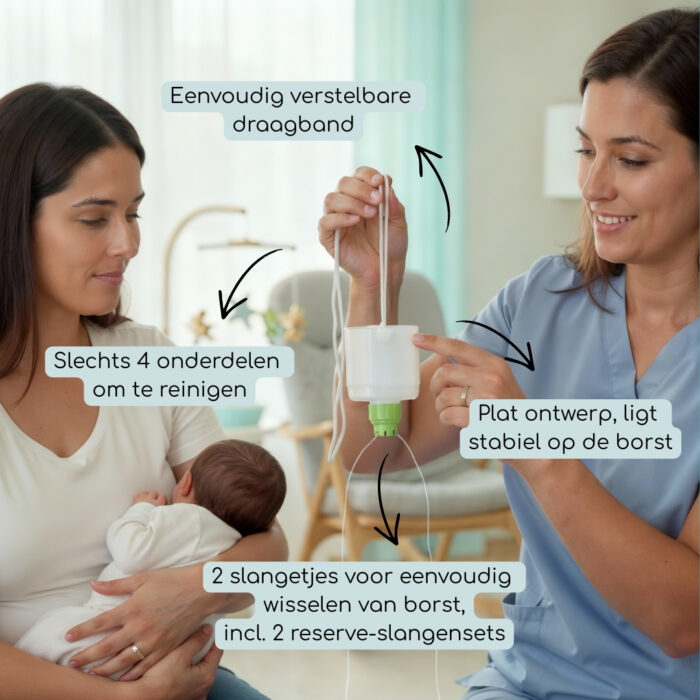 sns borstvoedingshulpset ardo medical zwitserland