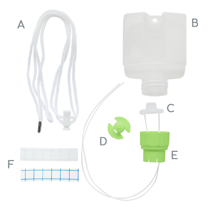 sns borstvoedingshulpset ardo medical zwitserland